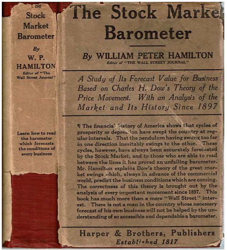 Барометр фондового рынка. Уильям Гамильтон. 1922г.
